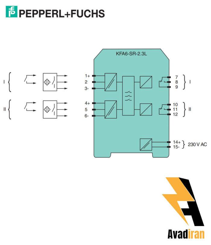 KFA6 SR 2.SL .FA .1