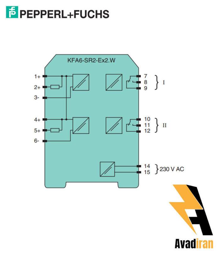 KFA6 SR2 EX2.W.1