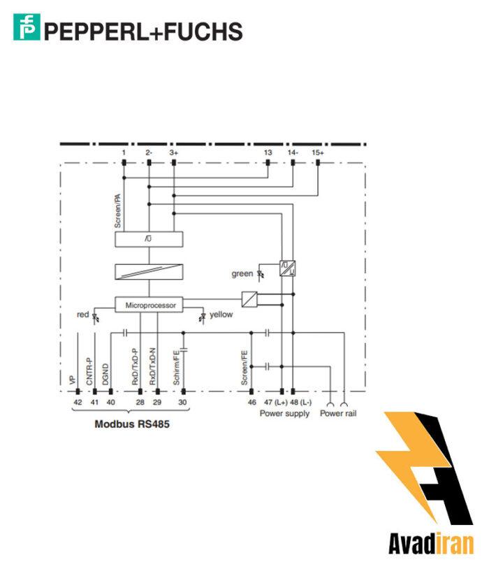 KFD2 BR 1.MOD .1