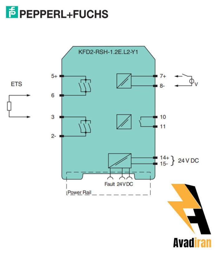 KFD2 RSH 1.2E.L2 Y1.1