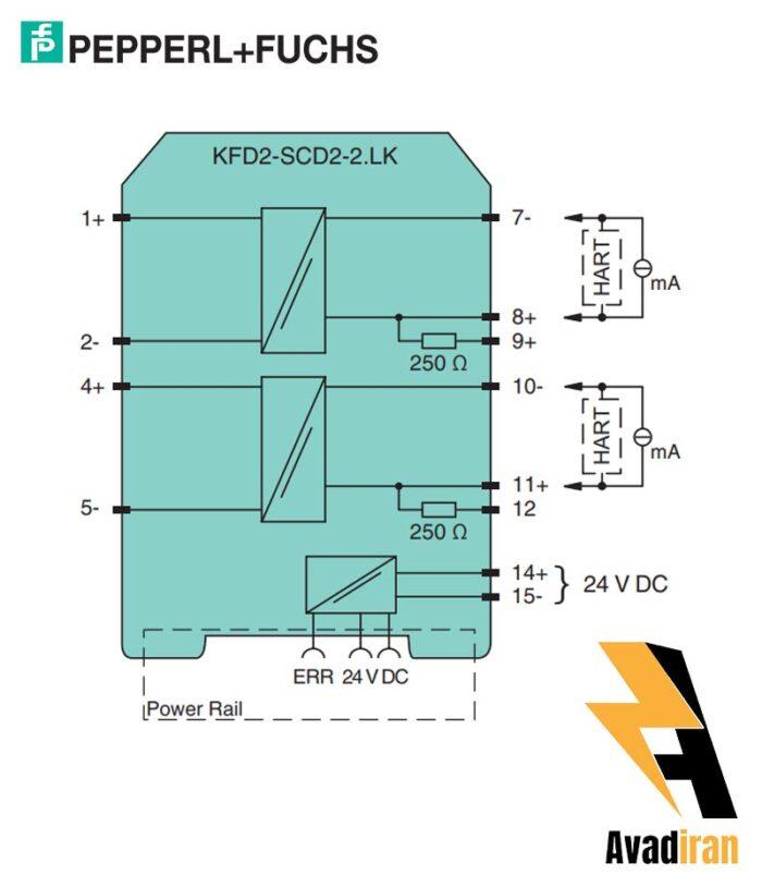 KFD2 SC2 2.LK .1