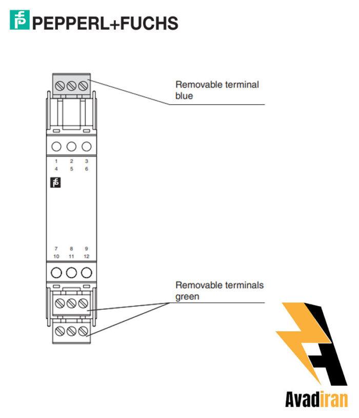 KFD2 SL