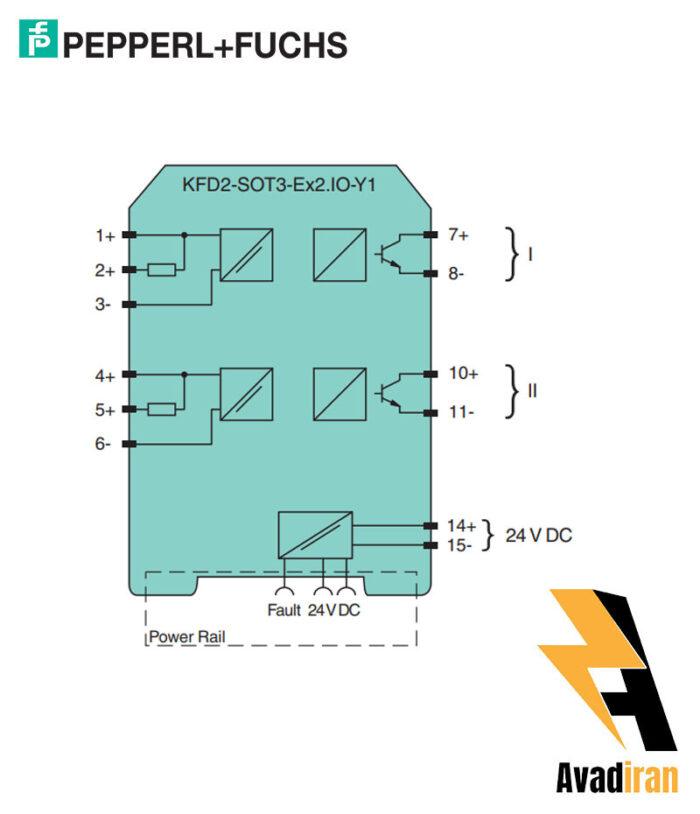 KFD2 SOT3 Ex2.IO Y1.1