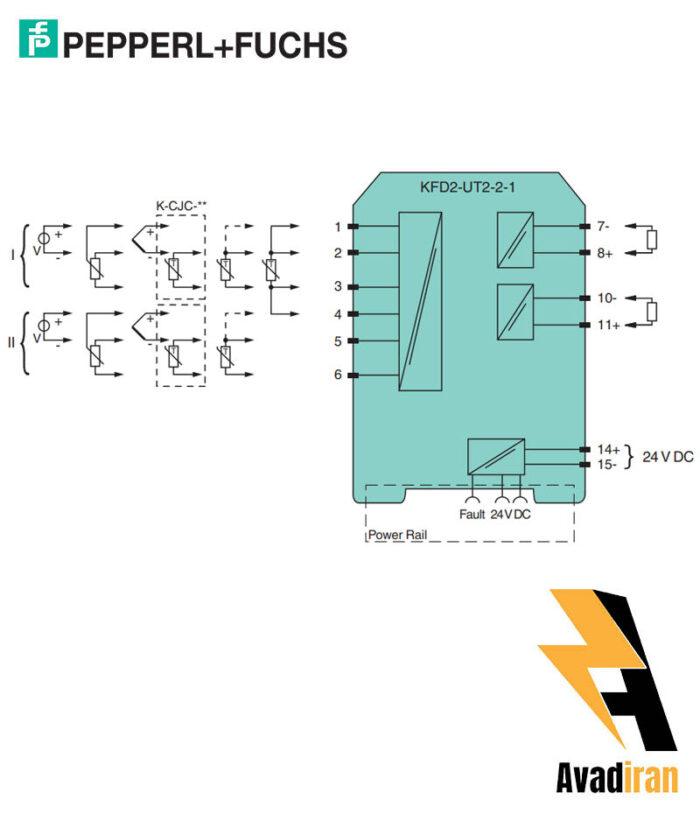 KFD2 UT2 2 1.1