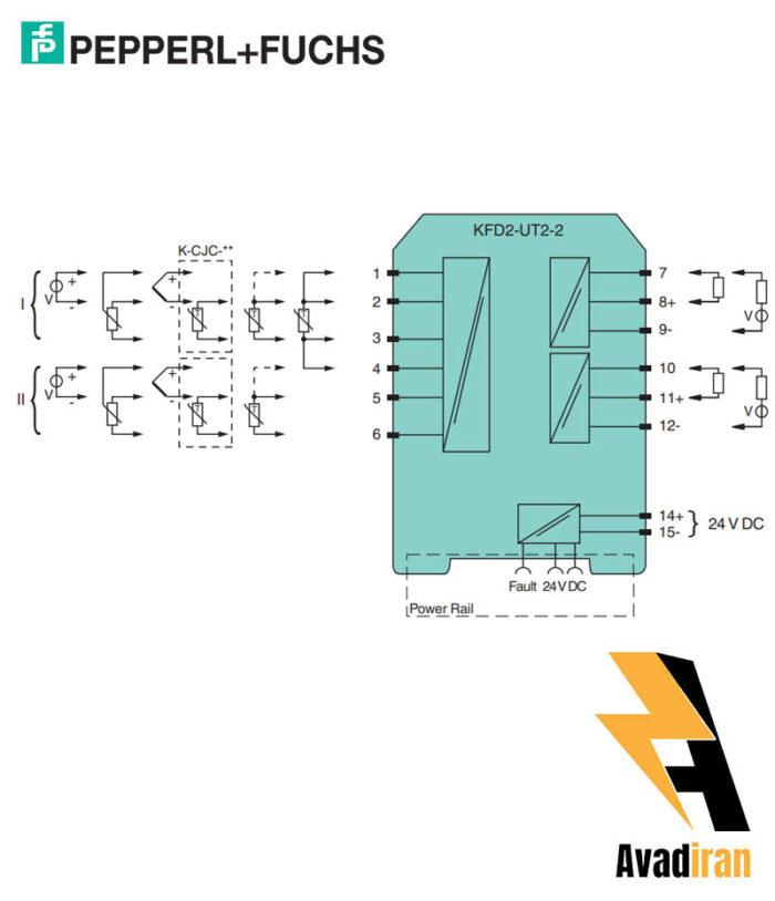 KFD2 UT2 2.1 1