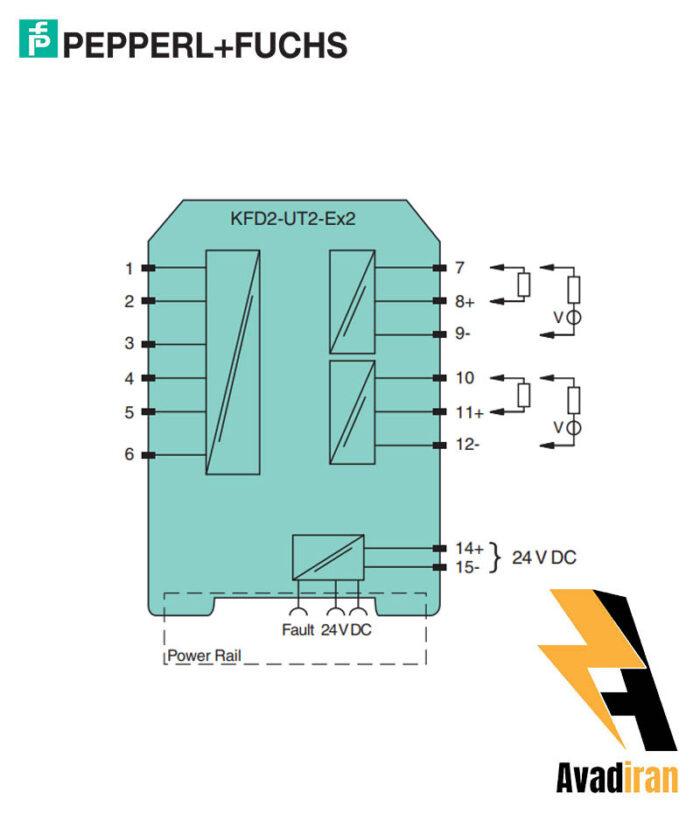 KFD2 UT2 EX2.1