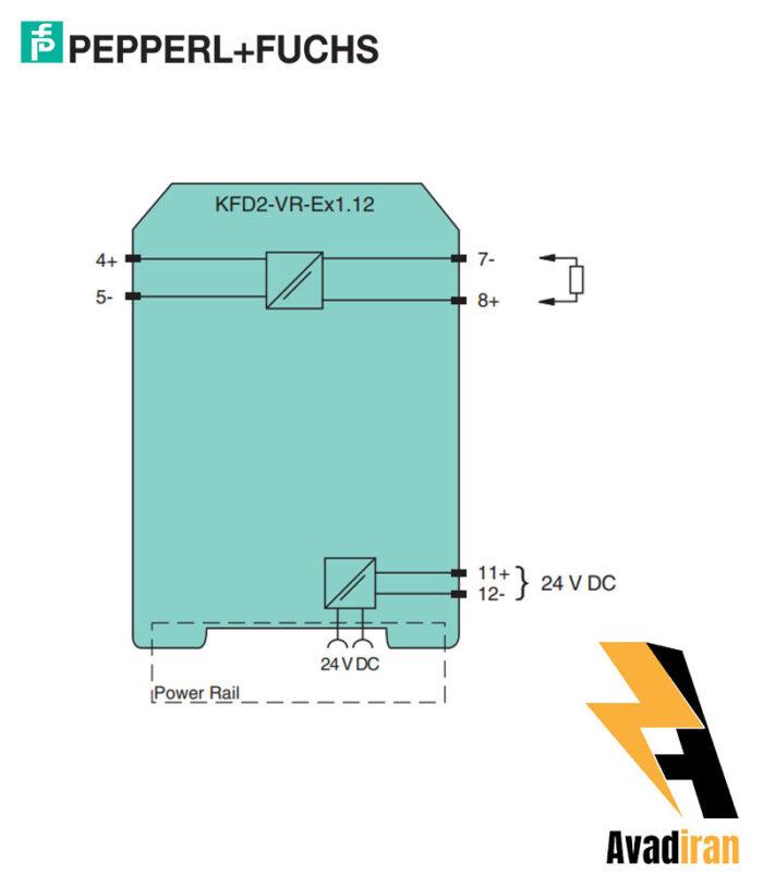 KFD2 VR