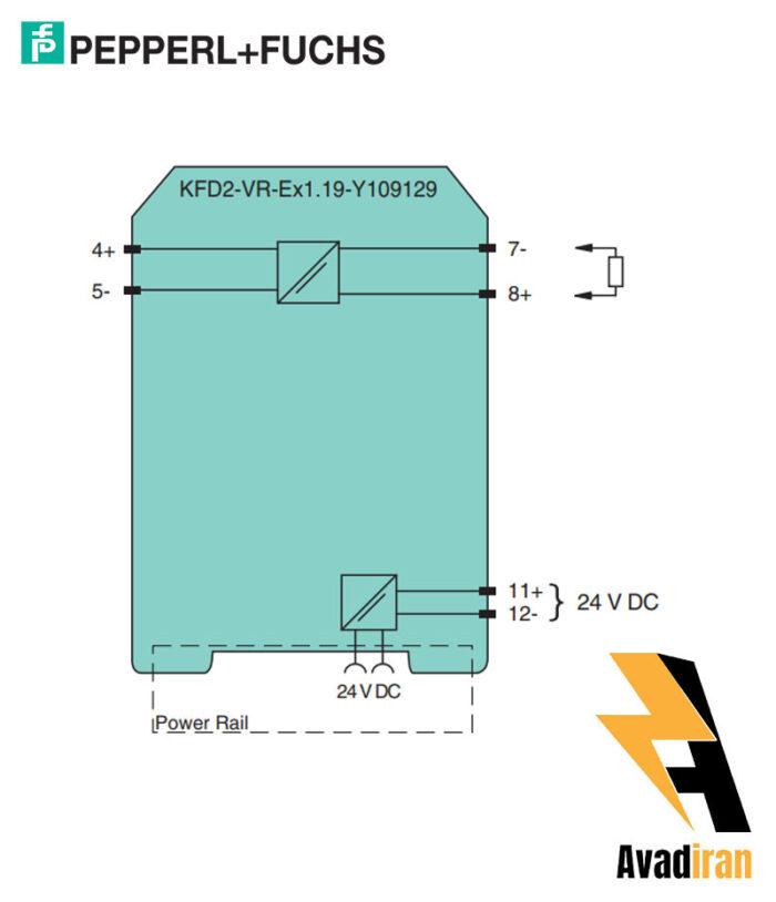 KFD2 VR Ex1.19 Y109129.1