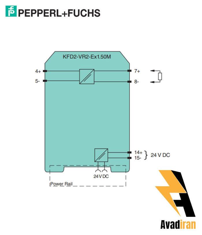 KFD2 VR2