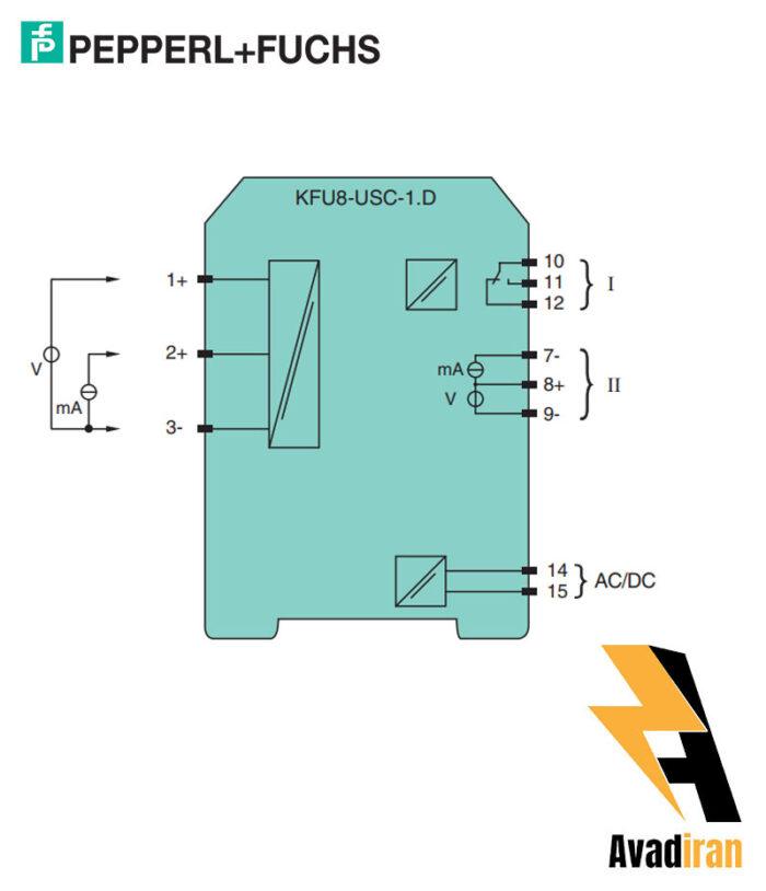 KFU8 USC 1.D.1