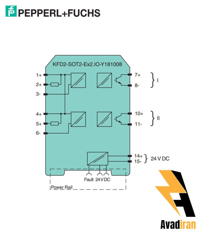 شماتیک رله بریر KFD2-SOT2-EX2