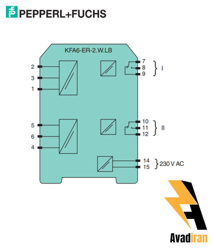 شماتیک رله بریر KFA6-ER-2.W.LB