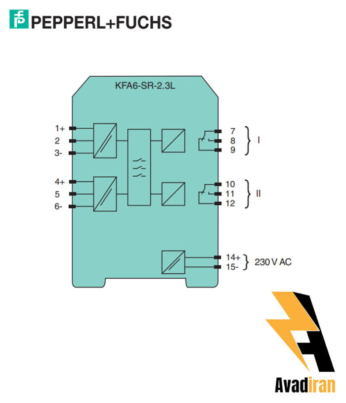 شماتیک رله بریر KFA6-SR-2.3L