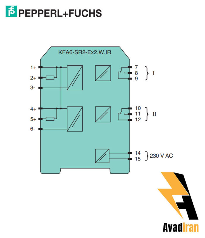 شماتیک رله بریر KFA6-SR2-Ex2.W.IR