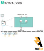 شماتیک رله بریرر KFD2-BR-Ex1.3PA.93