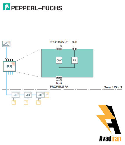 شماتیک رله بریرر KFD2-BR-Ex1.3PA.93