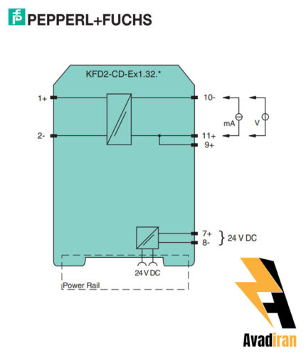 شماتیک رله بریر **-KFD2-CD-Ex1.32