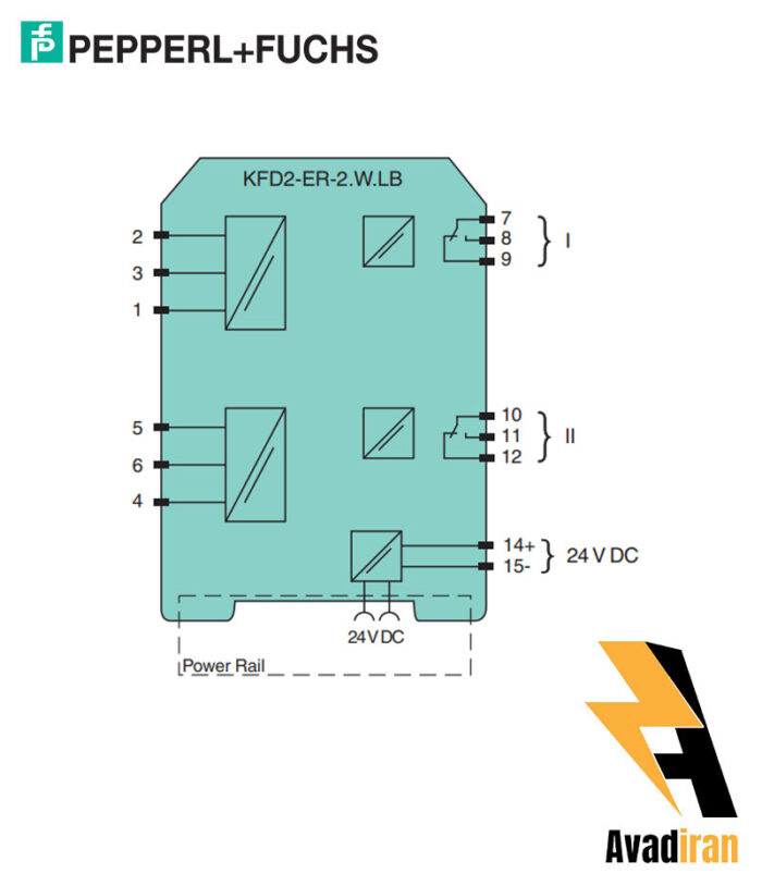 شماتیک رله بریر KFD2-ER-2.W.LB