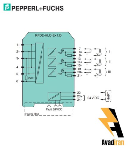 شماتیک رله بریر KFD2-HLC-Ex1.D