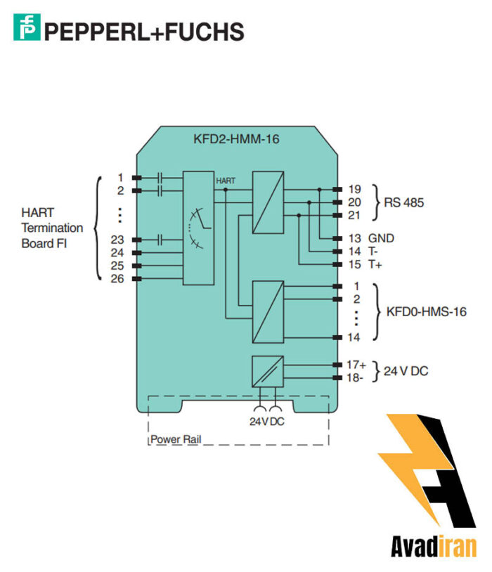 شماتیک رله بریر KFD2-HMM-16