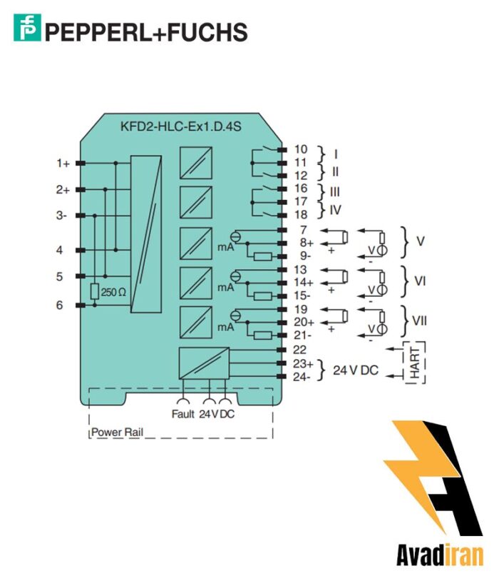 شمایتک رله بریر KFD2-HLC-Ex1.D.4S