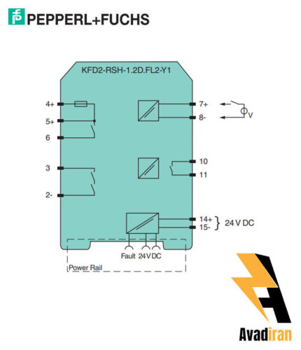 شماتیک رله بریر KFD2-RSH-1.2D.FL2-Y1