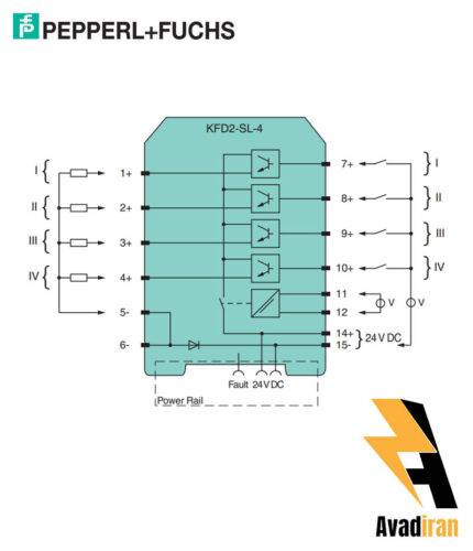 شماتیک رله بریر KFD2-SL-4