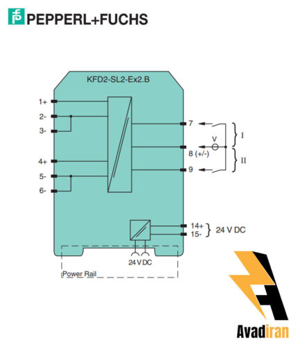 شماتیک رله بریر KFD2-SL2-Ex2.B