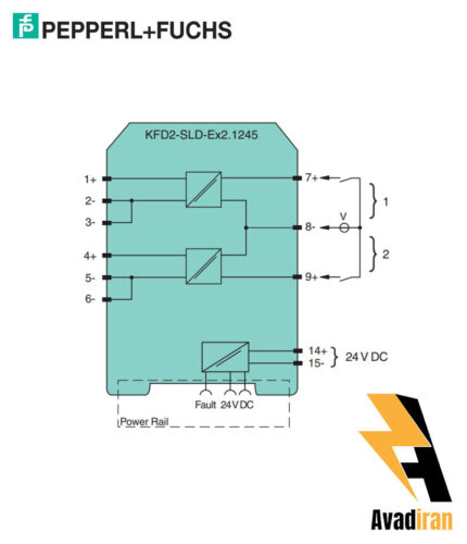 شماتیک رله بریر KFD2-SLD-Ex2.1245