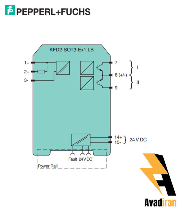 شماتیک رله بریر KFD2-SOT3-Ex1.LB