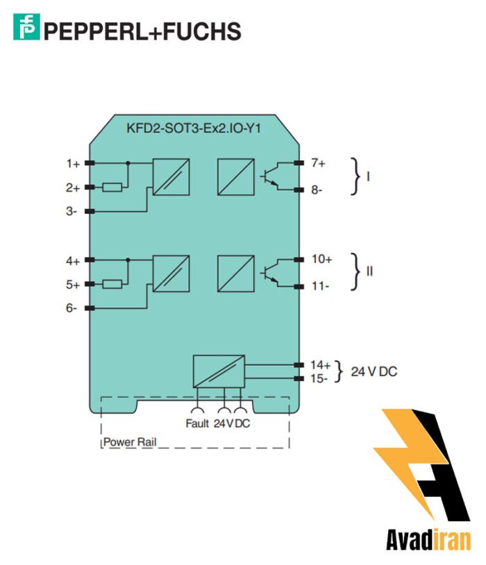 شماتیک رله بریر KFD2-SOT3-Ex2.IO-Y1