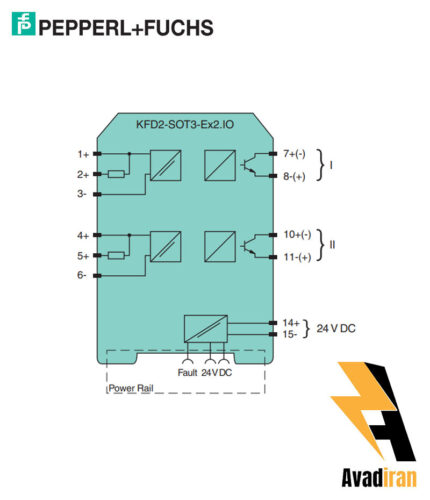 شماتیک رله بریر KFD2-SOT3-Ex2.IO