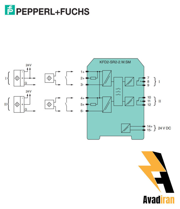 شماتیک رله بریر KFD2-SR2-2.W.SM