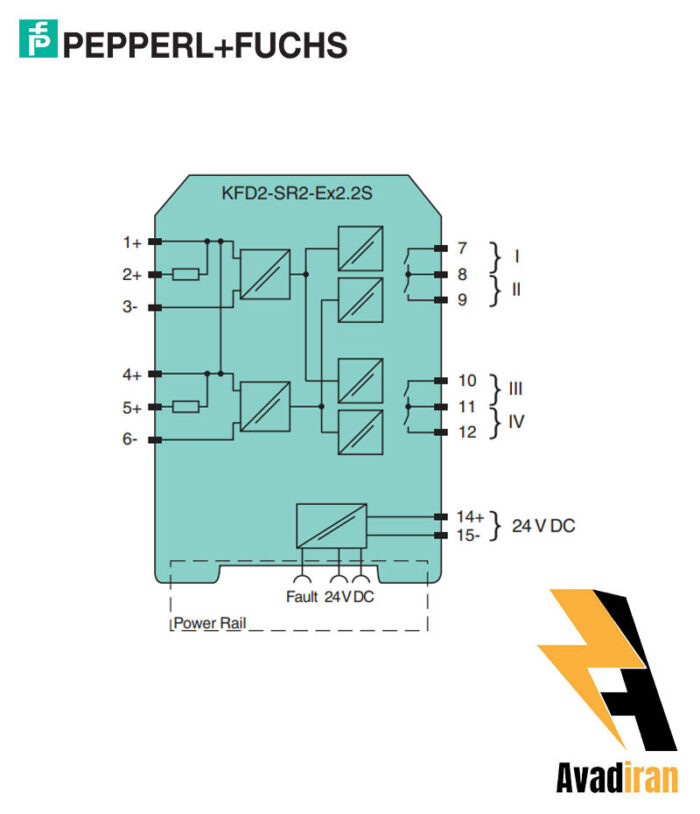 شماتیک رله بریر KFD2-SR2-Ex2.2S