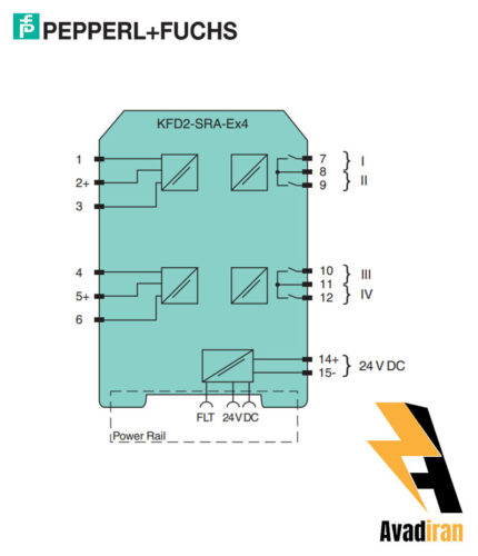 شماتیک رله بریر KFD2-SRA-Ex4