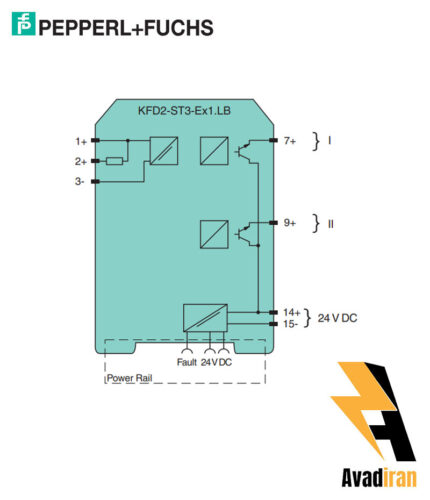 شماتیک رله بریر KFD2-ST3-Ex1.LB