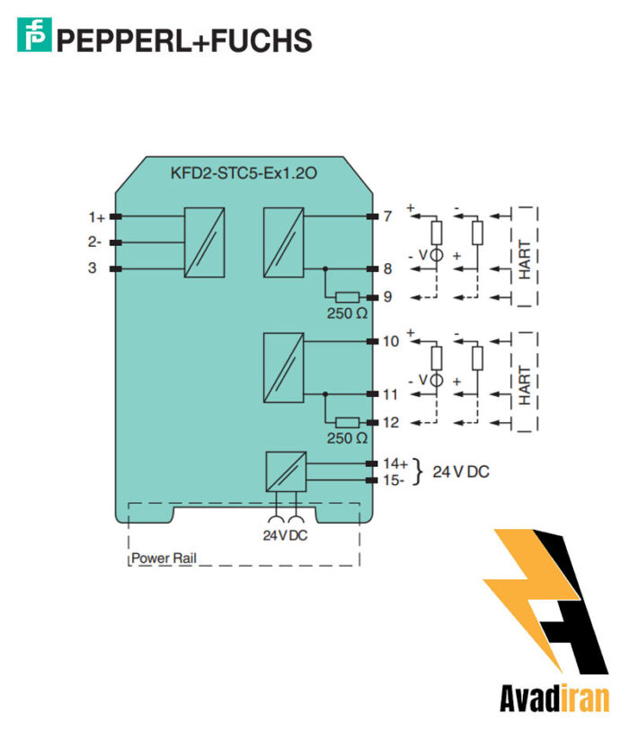 شماتیک رله بریر KFD2-STC5-Ex1.2O