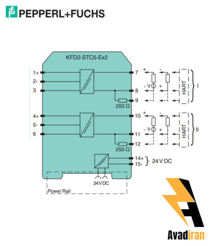 شماتیک رله بریر KFD2-STC5-Ex2