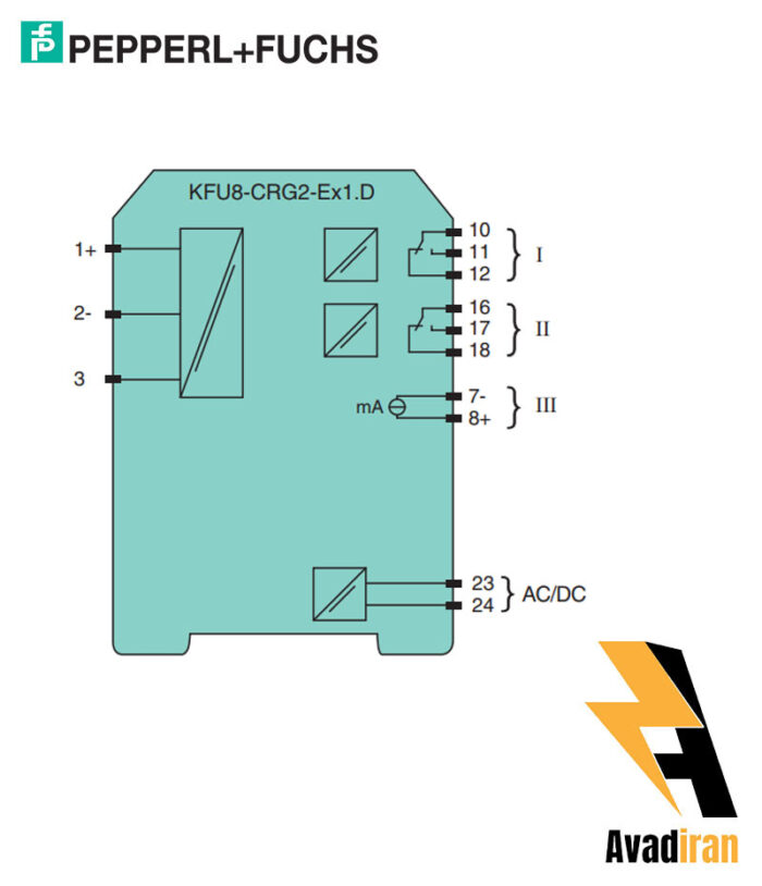 شماتیک رله بریر KFU8-CRG2-Ex1.D