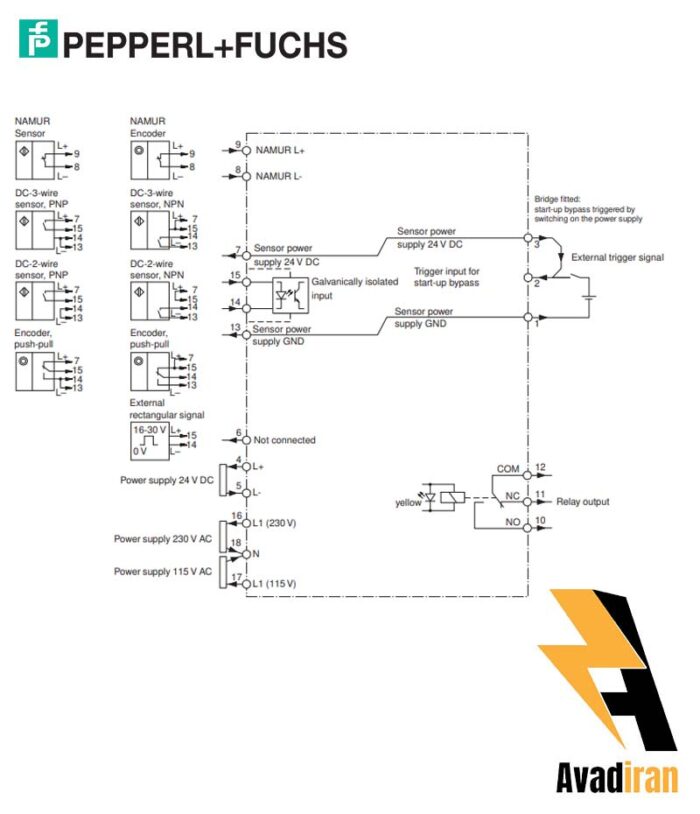 شماتیک رله بریر KFU8-DW-1.D