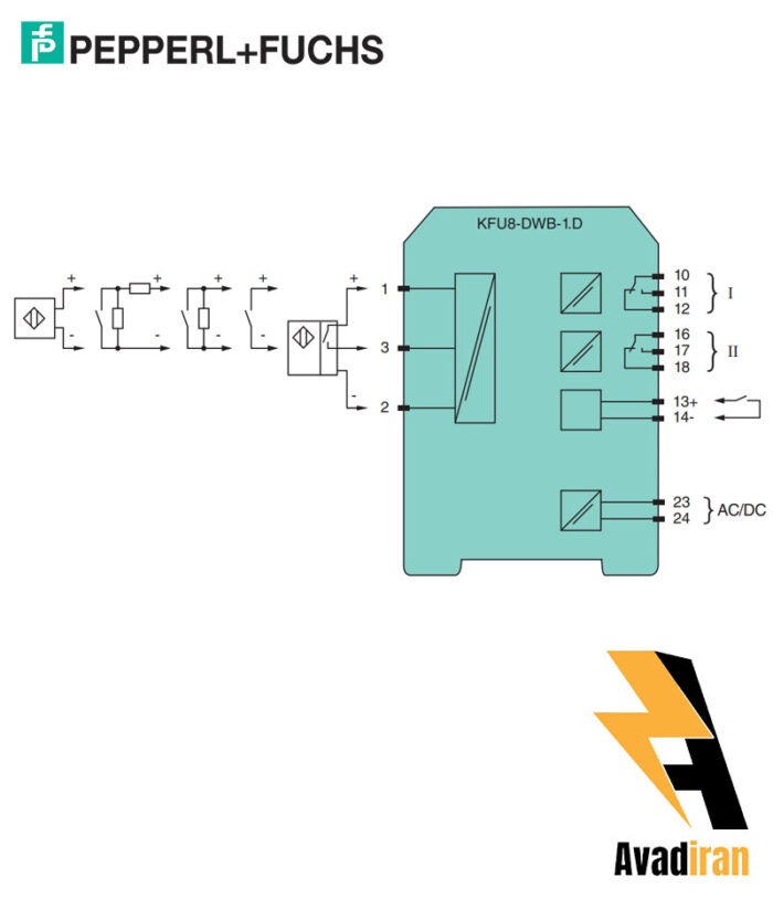 شماتیک رله بریر KFU8-DWB-1.D