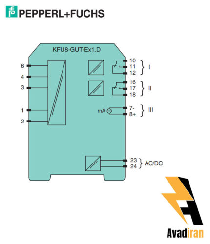 شماتیک رله بریر KFU8-GUT-Ex1.D