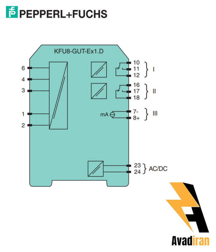 شماتیک رله بریر KFU8-GUT-Ex1.D