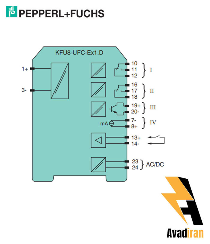 شماتیک رله بریر KFU8-UFC-Ex1.D