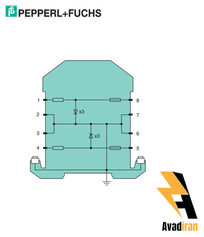 شماتیک رله بریر Z865