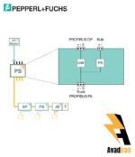 شماتیک رله بریر KFD2-BR-1.PA.93