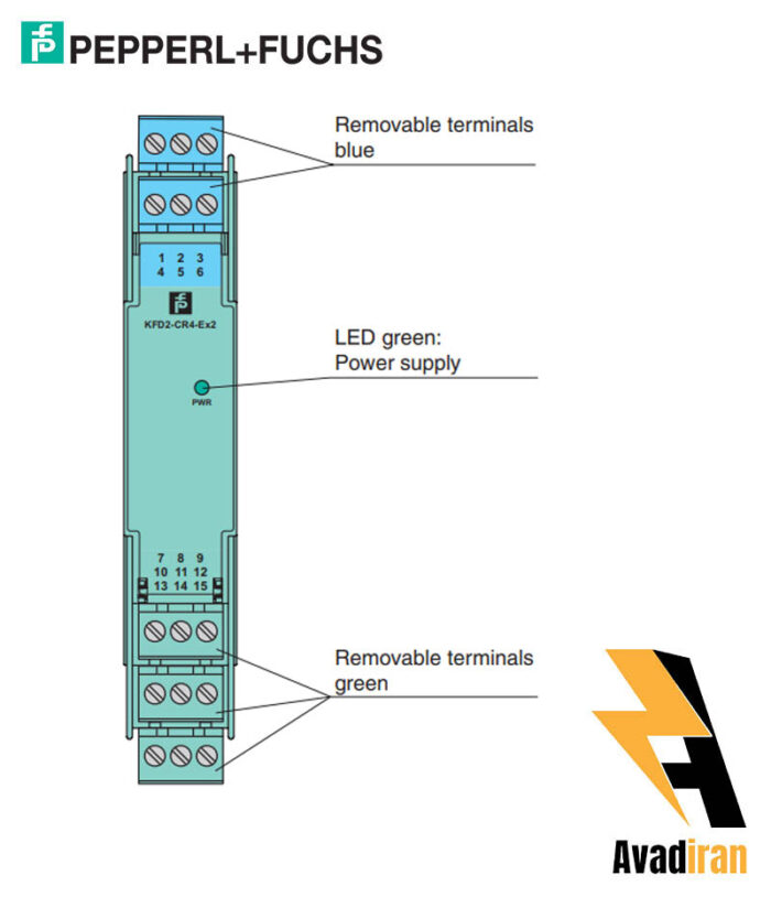 رله بریر KFD2-CR4-Ex2