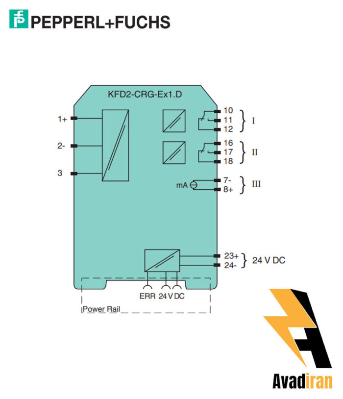 شماتیک رله بریر KFD2-CRG-Ex1.D