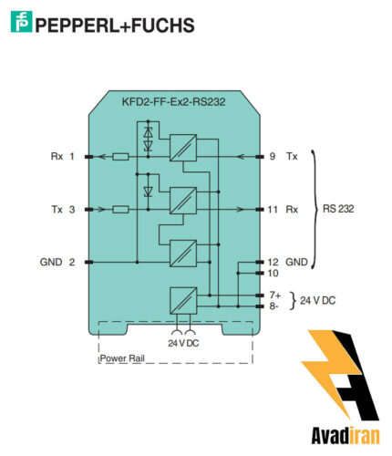 شماتیک رله بریر KFD2-FF-Ex2.RS232