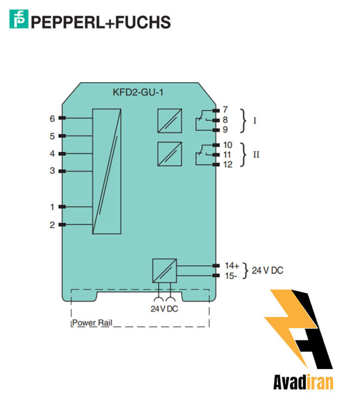 شماتیک رله بریر KFD2-GU-1